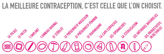 Limpuissance à 50